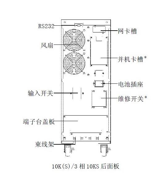 山特ups不间断电源.jpg