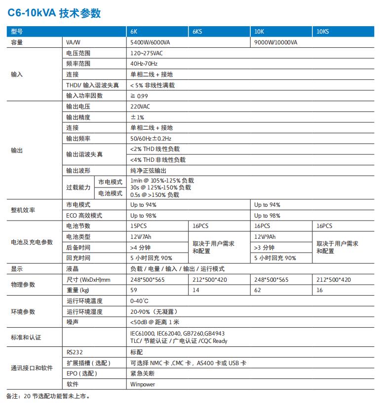 山特ups电源C1K-C3KS.jpg