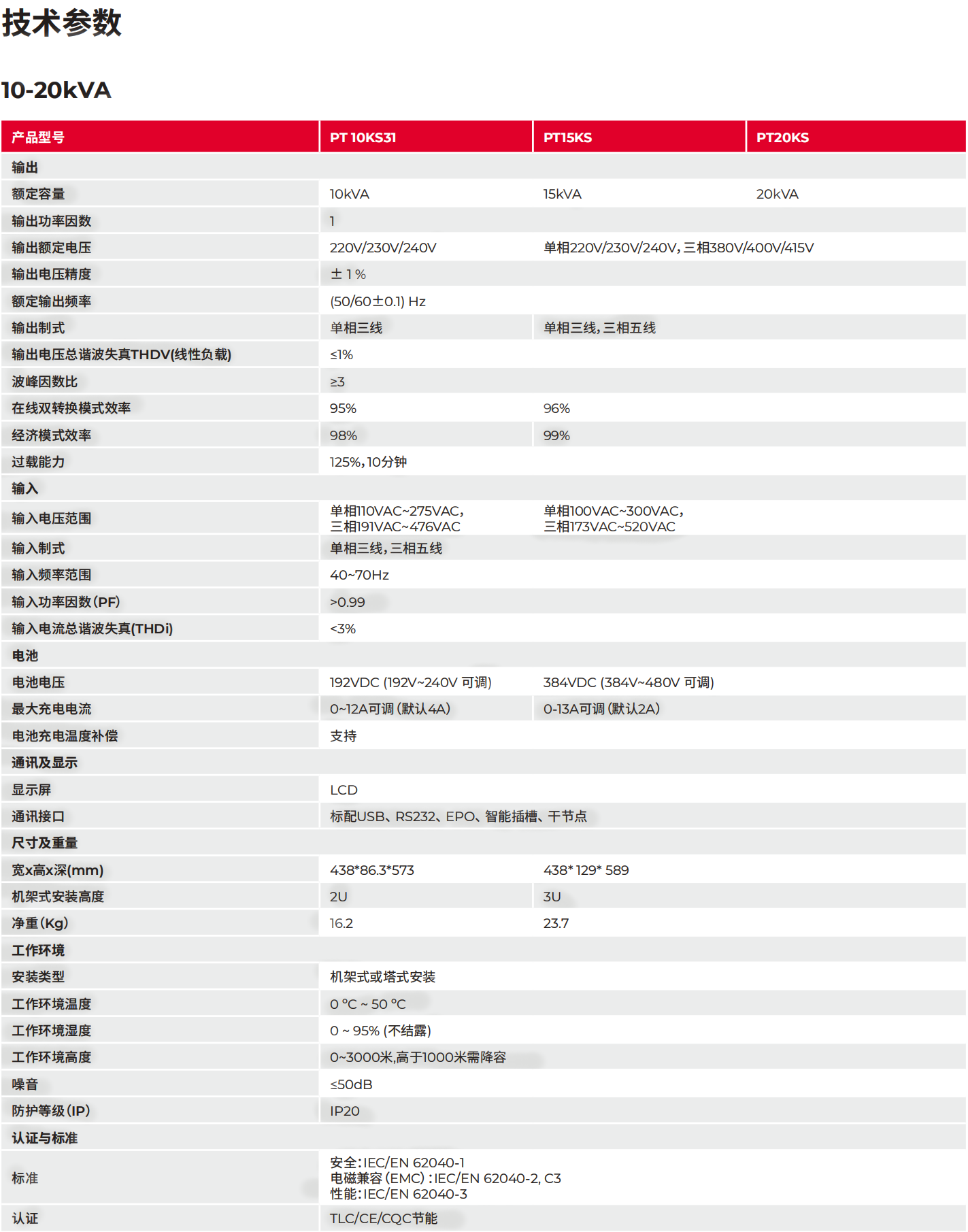 灵霄系列 PT 3000（6-20kVA）产品彩页_05_副本.png